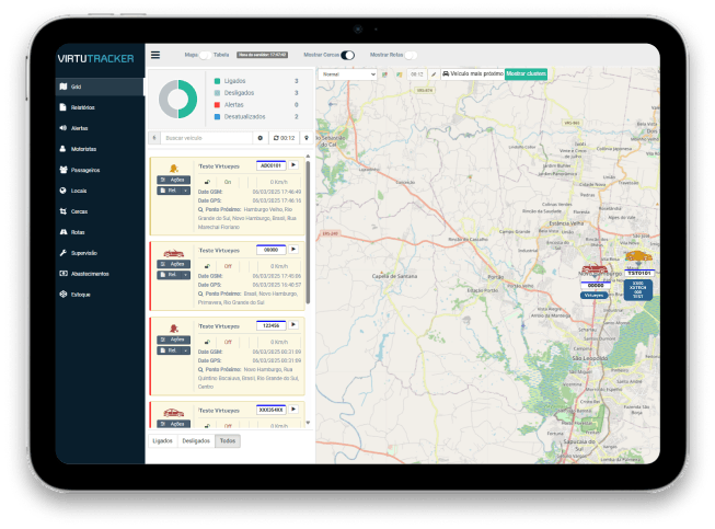 VirtuTracker Dashboard Interface on Tablet